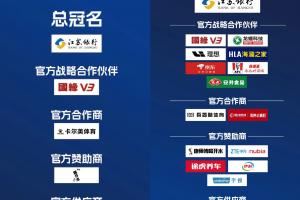 一个月涨超200%！中国新闻网：苏超赞助商数量达中超2倍